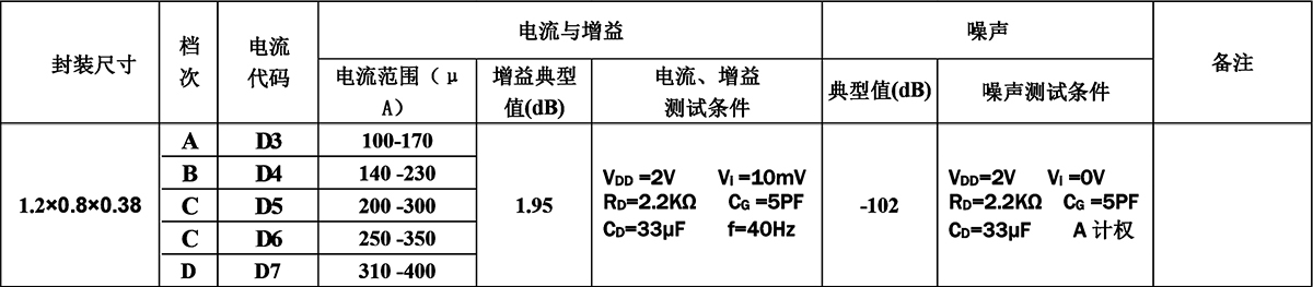 未標題-1